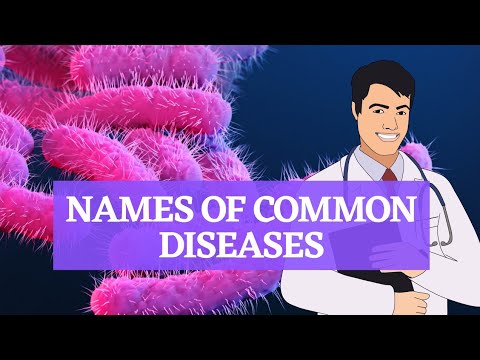 common diseases and sicknesses names | Health Vocabulary | Listen and Repeat