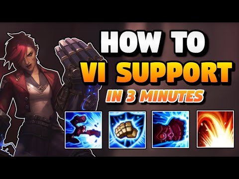 How To Vi Support in *Under 3 Minutes*