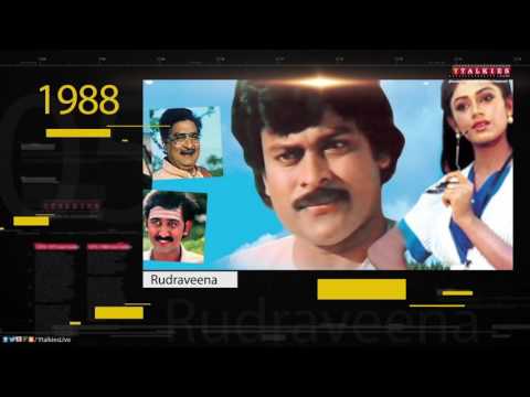Mega Star Chiranjeevi Birthday Special Video | #HBDMegaStarChiranjeevi | Khaidhi No 150