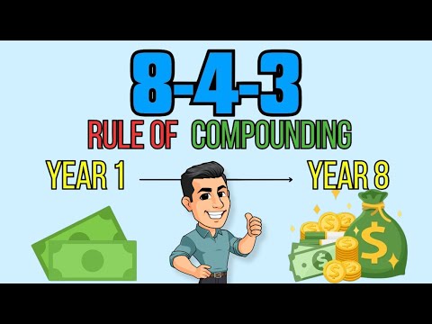 Power of Compounding Using The 8-4-3 Rule (Compound Your Interest)