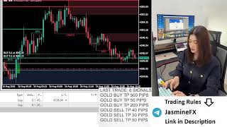 Download lagu Live trading XAUUSD GOLD 10/08/2026 mp3