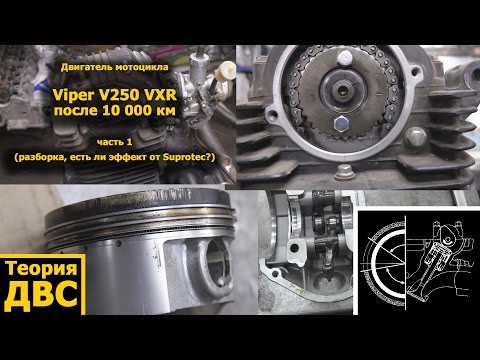 Теория ДВС: Китайский мотоцикл Viper V250 VXR после 10 000 км часть 1 (двигатель, эффект Suprotec?)