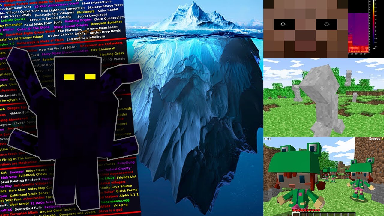 Iceberg do Minecraft Explicado