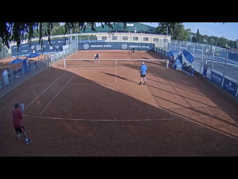 Kurt 1_18.7. - 22.7.2018  TK Sparta Praha "A" - starší žákyně