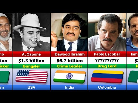 Richest Criminals of All Time | Most Wanted People in History