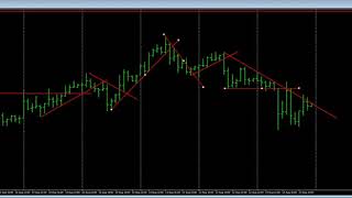 обзор возможностей за неделю