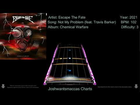 Escape The Fate - Not My Problem (feat. Travis Barker) Real Drums Chart (Phase Shift Custom)