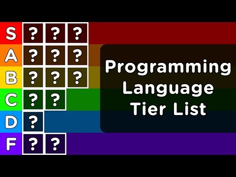 Learn Programming Language Tier List - Mind Luster