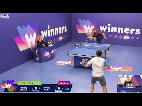 WINners CUP table 2  18.10 Boklag Roman - Kireev Andrei  19:45
