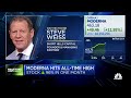 Moderna Stock Hits All Time High