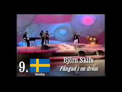 Eurovision 1981: My top 20