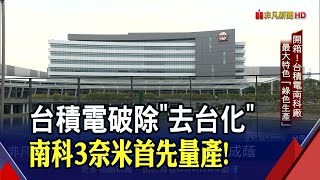 Re: [請益] 中科台積擴廠