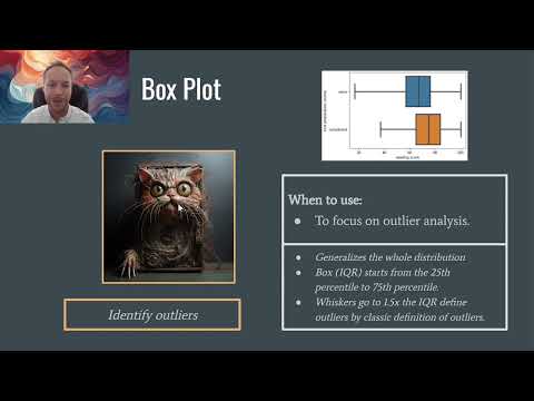 Datasimple Full Complete Python Data Analysis Seaborn Univariate Class 4 With Python Code
