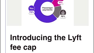 Now the Lyft fee is capped at 30% each month. It gets more and more confusing 