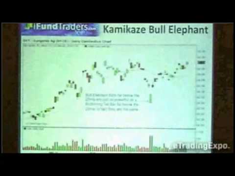 Oliver Velez: Building Wealth Part 5 - Dallas