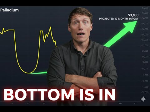 Palladium Cup and Handle Pattern: PALLADIUM, GOLD, SILVER
