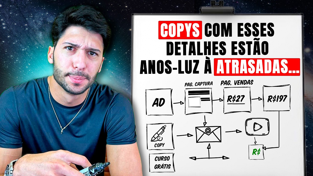 6 mudanças SIMPLES (e não obvias) que melhoram 90% das copys de venda