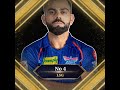 Top 5 Teams Who Will Target Virat Kohli In IPL 2024 Viratkohli Shorts