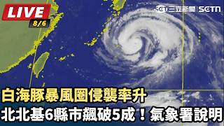 白海豚暴風圈侵襲率升　氣象署說明