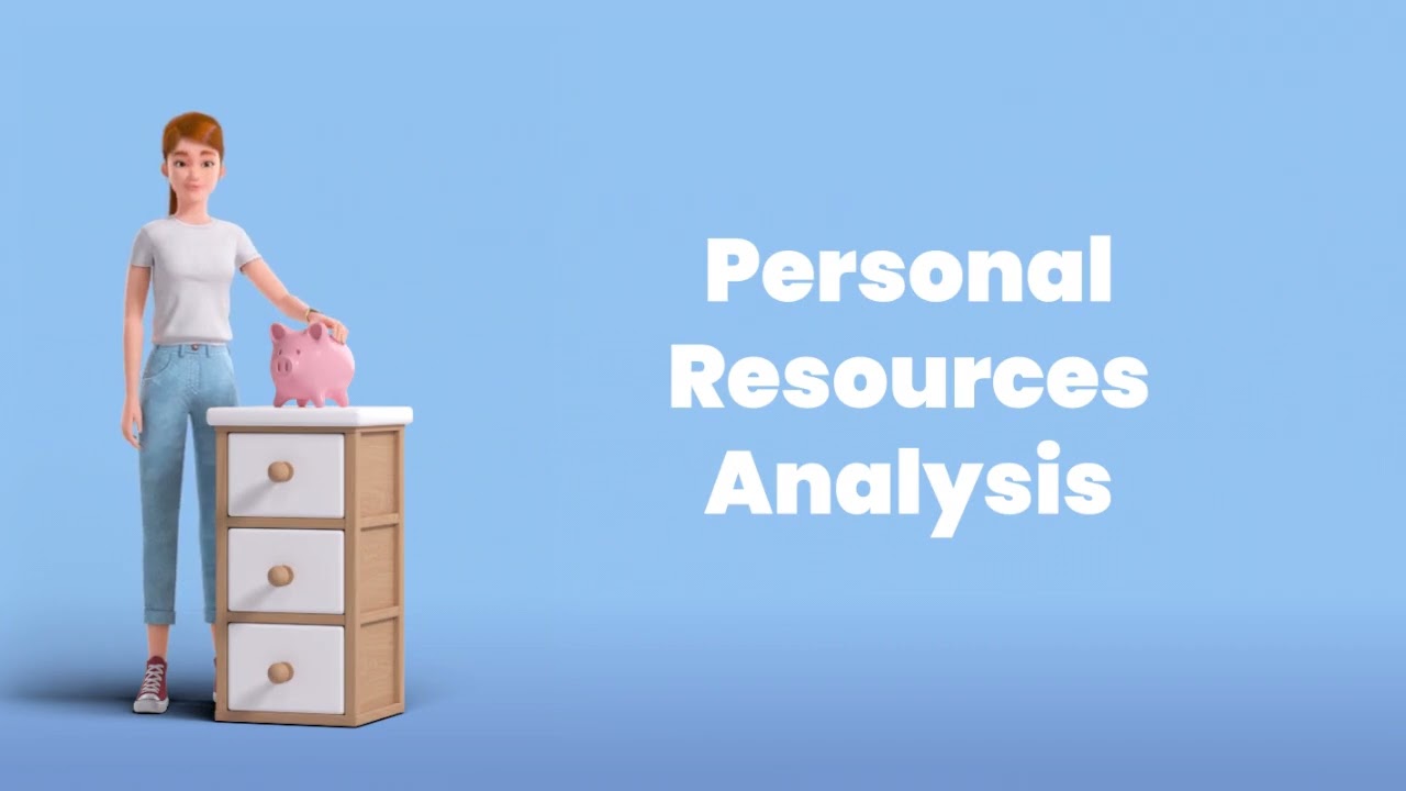 EBM N4 Module 1: The contemporary challenges of entrepreneurship