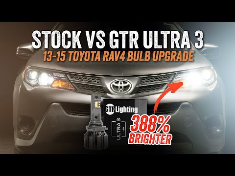 2013–2015 Toyota RAV4 LED Headlight Upgrade | GTR Ultra 3 LEDs Tested (388% Brighter!)