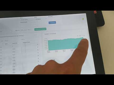 Обзор системы управления микроклиматом в КРС intelfarm.climat