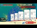 Stabilizer Listrik AVRLD9GT (max 7.200VA) 3 Phase 5