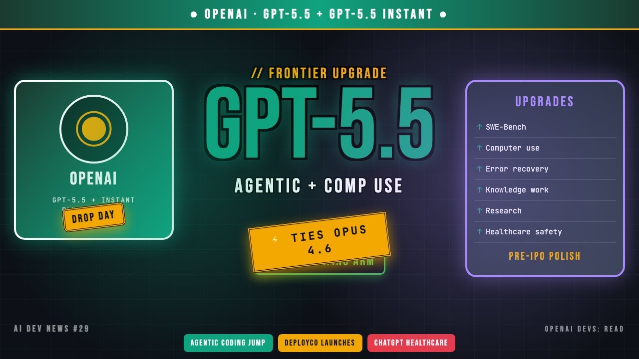 OpenAI Just Shipped GPT-5.5 — Big Agentic Coding + Computer Use Gains