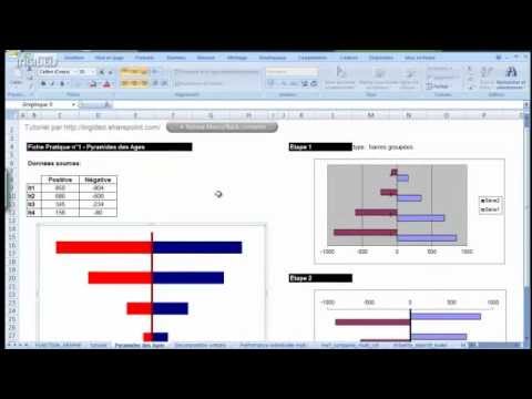 comment construire pyramide des ages excel