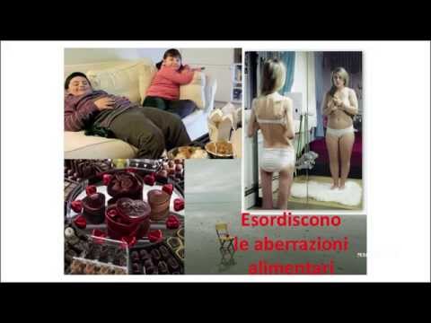 Che cosa è prostatite in video gli uomini Trattamento della prostata