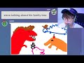 Steve's Family Tree