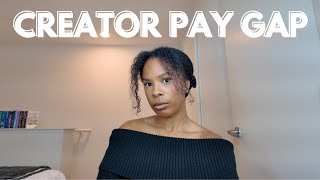 Exposing the Influencer Industry: The Truth About How Much Black Creators Are Paid