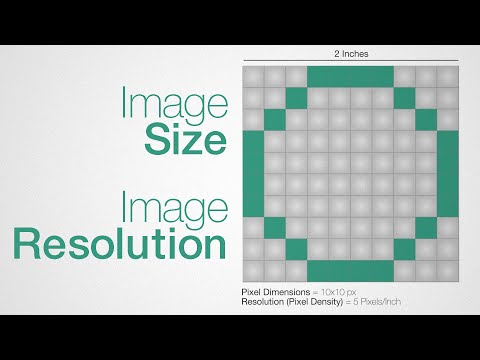 image-How are pixels calculated?