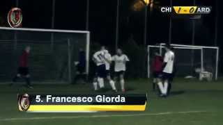 preview picture of video 'Chianocco - Ardor Torino, Quarti di finale Coppa Piemonte'