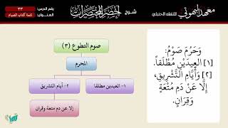 صورة 33 أخصر المختصرات   تتمة كتاب الصيام