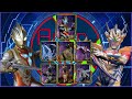 ULTRAMAN ALL KAIJU Ultraman Trigger Episode Z