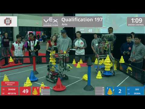 2018 VRC Arts Q197 - 3946W 49181N vs 39Y 2030A - 96 to 45
