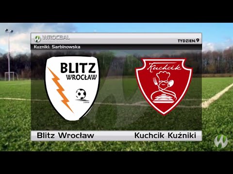 Blitz - Kuchcik Kuźniki
