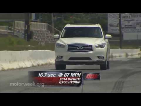 MotorWeek | Road Test: 2014 Infiniti QX 60 Hybrid