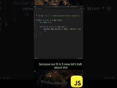 Master Javascript Loops With Multiplication Table Example