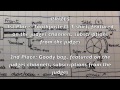 Rube Goldberg Contest 2013 CLOSED