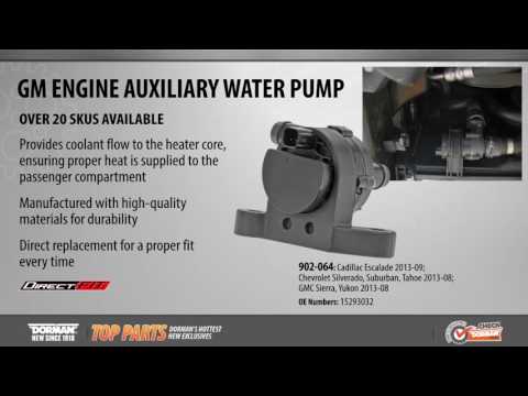 Highlighted Part: Engine Auxiliary Water Pump for Select Cadillac, Chevy & GMC Models