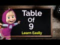 Table of 9, Learn Multiplication Table of 9, 9 ka table, 10 ka pahada,  Maths Table