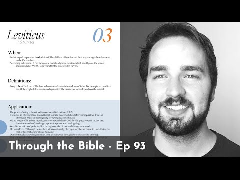 Leviticus 3 Summary: A Concise Overview in 5 Minutes