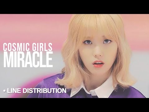 COSMIC GIRLS - Miracle : Line Distribution (Color Coded)