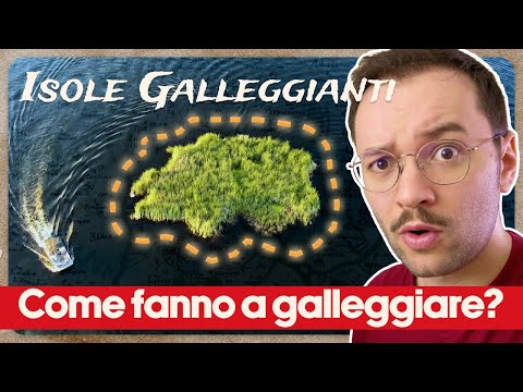 Come Spostare in Giro un'Isola Galleggiante 🎈