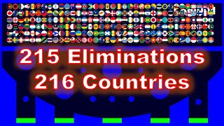 216 countries &amp; 215 times eliminations marble race in Algodoo | Marble Factory
