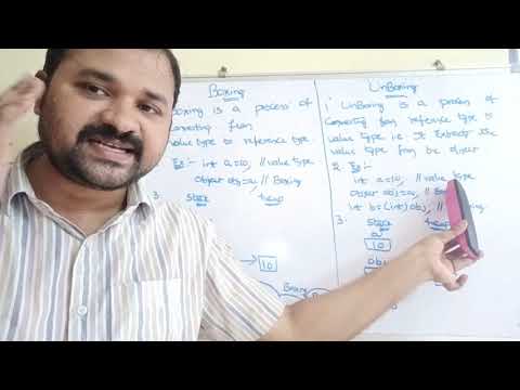 structure of c program overview of C anatomy of a c program anatomy of a c class