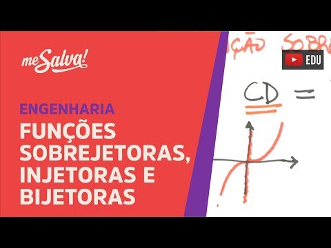 Me Salva! PRC04 - Funções sobrejetoras, injetoras e bijetoras