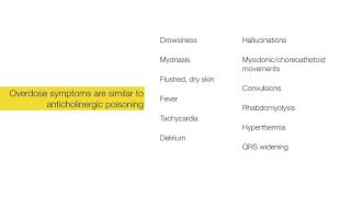 Diphenhydramine Poisoning